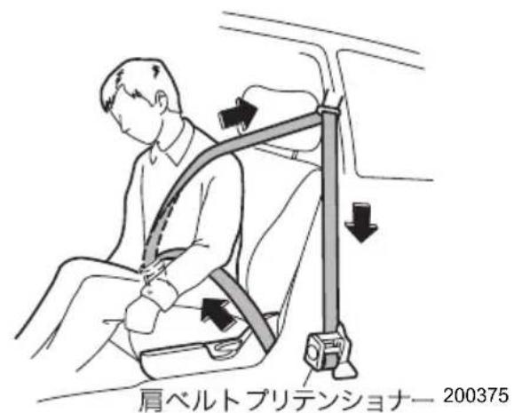肩ベルトブリテンショナー 200375