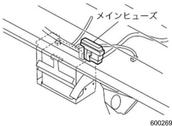 メインヒューズ 600269