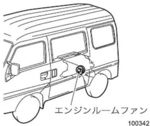 エンジンルームファン 100342