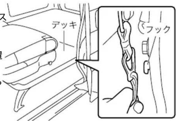 ス デッキ フック