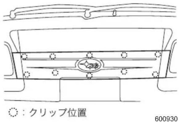 ○: クリップ位置 600930