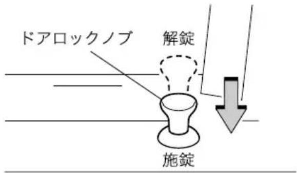 ドアロックノブ 解錠 施錠