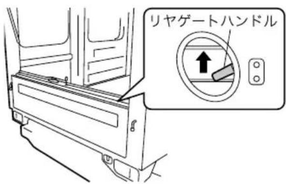 リヤゲートハンドル