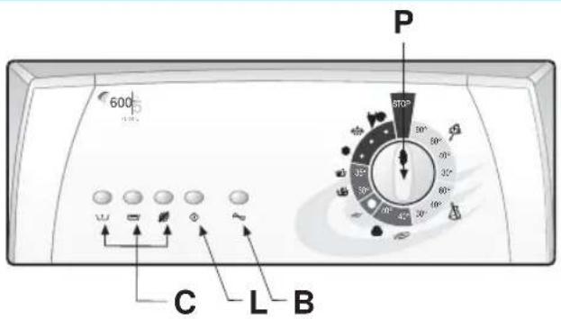 600° P 950° C L B