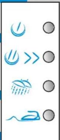 Ardo SED 810 - ▼ PRYCISK PRZECIWKO ZAGNIECANIU SIĘ TKANIN: - 5