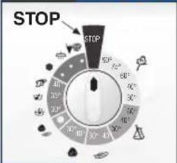 Ardo FLS120L - ▼ "STOP" НА ПРОГРАМАТОРУ: - 1