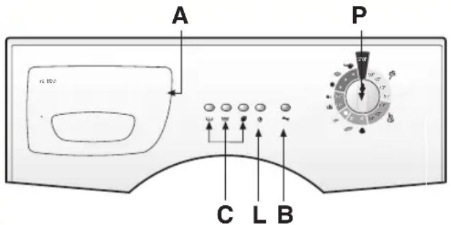 Ardo FLS80E - NOTE - 1