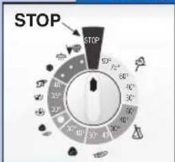 STOP 90° 75° 60° 40° 30° 20° 10° 5° 4° 35° 30° 25° 15° 10° 5° 4°