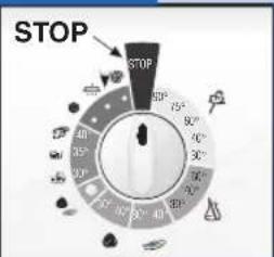 STOP 50°F 75°F 80°F 90°F 100°F 110°F 120°F 130°F 140°F 150°F 160°F 170°F 180°F 190°F 200°F 210°F 220°F 230°F 240°F 250°F