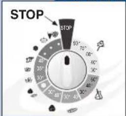 STOP 95° 75° 60° 40° 30° 20° 10° 5° 30° 20° 10° 5° 30° 20° 10° 5° 30° 20° 10° 5° 30° 20° 10° 5° 30° 20° 10° 5° 30° 20° 10° 5° 30° 20°