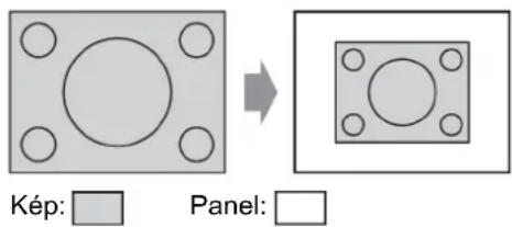 Kép: Panel: