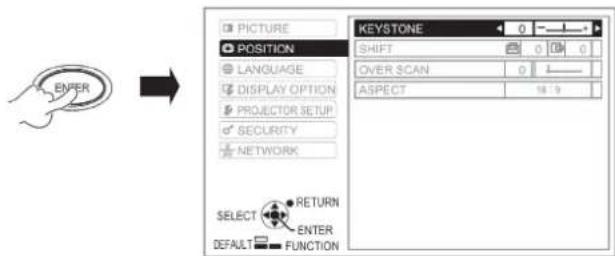 PICTURE POSITION LANGUAGE DISPLAY OPTION PROYECTOR SETUP SECURITY NETWORK SELECT RETURN ENTER DEFAULT FUNCTION KEYSTONE 0 SHIFT 0 0 0 OVER SCAN 0 ASPECT 18.79