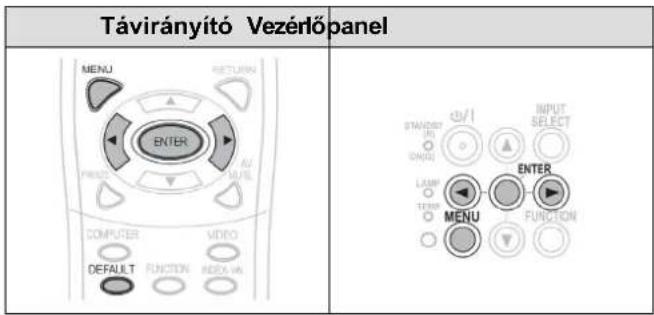 Távirányító Vezérlőpanel MENU RETURN ENTER AU MUL COMPUTER VIDEO DEFAULT FUNCTION INDEX HA STANDARD (R) (DRAW) INPUT SELECT ENTER MENU FUNCTION