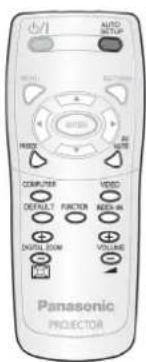 d/1 AUTO SETUP HOLD RANGE BI MUTE COURUM VIDEO DEFAULT FUNCTION NEER IN VOLUME DURATION VOLUME HDMI Panasonic PROECTOR