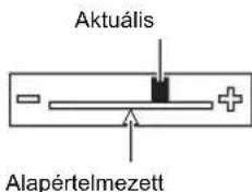 Aktuális Alapértelmezett