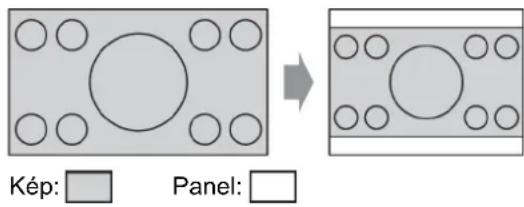 Kép: □ Panel: □