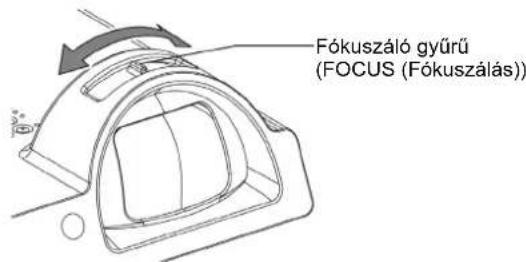 Fókuszáló gyűrű (FOCUS (Fókuszálás))