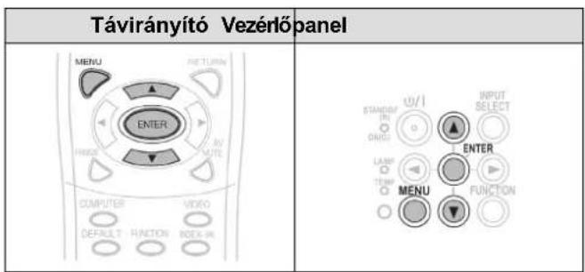 Távirányító Vezérlőpanel MENU RETURN ENTER INVOICE COMPUTER VIDEO DEFAULT FUNCTION INDEX-IN U/I STANDARD ONION LAMP TEMP MENU INPUT SELECT ENTER FUNCTION