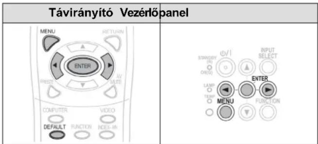 Távirányító Vezérlőpanel MENU RETURN ENTER PRESS AV MUTE COMPUTER VIDEO DEFAULT FUNCTION INDEX STANDING OUTPUT SELECT ON/OFF LAMP ENTER TEMP MENU FUNCTION