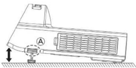 PANASONIC PT-ST10E - Állítsa be a projektor függőleges szögét. - 3