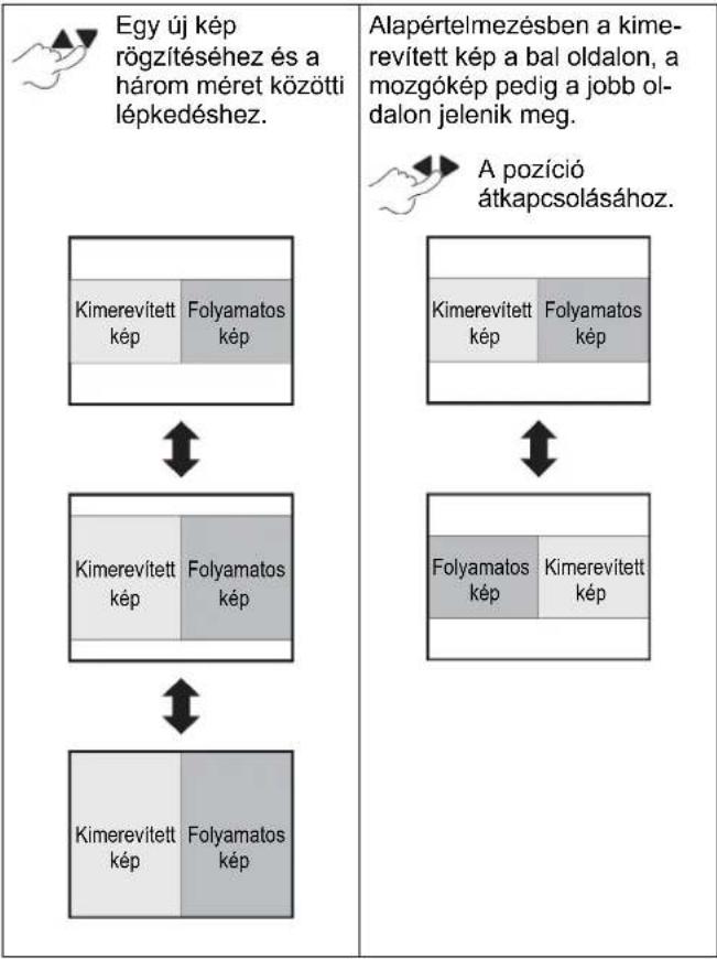 PANASONIC PT-ST10E - INDEX-WINDOW (Állókép/mozgókép) megjelenítés - 1