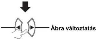 Ábra változtatás