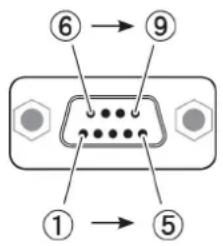 PANASONIC PT-ST10E - SOROS CSATLAKOZÓ - 2