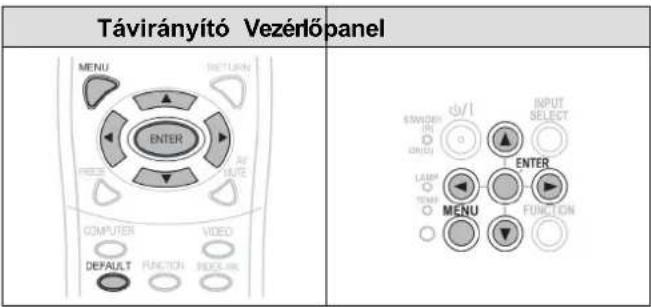 Távirányító Vezérlő panel MENU RETURN ENTER FREE MUTE COMPUTER VIDEO DEFAULT FUNCTION INPUT SELECT SWIDEN INT ORIDU LAMP TENUS MENU FUNCTION