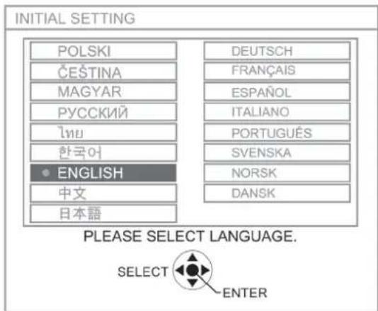 INITIAL SETTING POLSKI ČEŠTINA MAGYAR PYCCKIЙ ไทย 한국어 ● ENGLISH 中文 日本語 DEUTSCH FRANÇAIS ESPAÑOL ITALIANO PORTUGUÉS SVENSKA NORSK DANSK PLEASE SELECT LANGUAGE. SELECT ENTER
