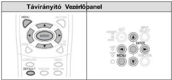 Távirányító Vezérlőpanel MENU INPUT ENTER MANNER MUTE COMPUTER VIDEO DEFAULT FUNCTION RIOZION STANDARD (R) ONLINE LAMP TEMP MENU INPUT SELECT ENTER FUNCTION