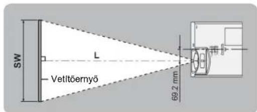 SW L Vetitöernyö 69.2 mm