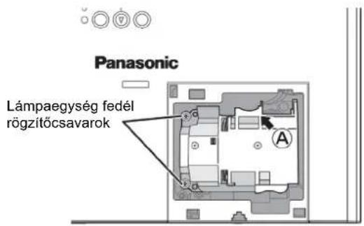 Panasonic Lámpaegység fedél rögzítőcsavarok