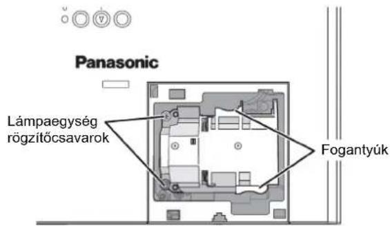 Panasonic Lámpaegység rögzítőcsavarok Fogantyúk
