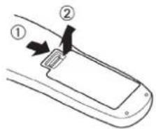 PANASONIC PT-ST10E - Az akkumulátorok behelyezése/eltávolítása - 1