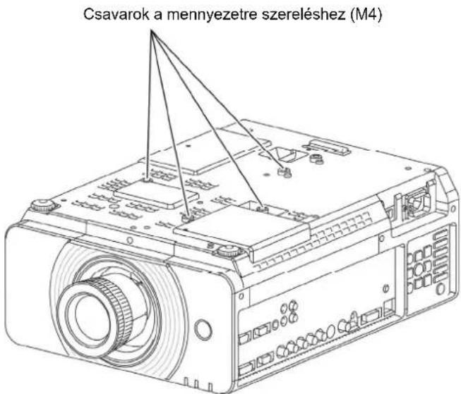Csavarok a mennyezetre szereléshez (M4)