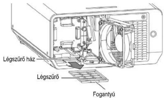Légszűrő ház Légszűrő Fogantyú