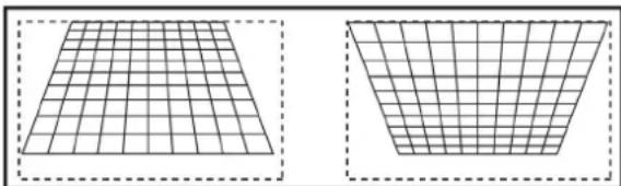 PANASONIC PT-DZ770EL - [KEYSTONE (TRAPÉZTORZÍTÁS)] korrekció - 1