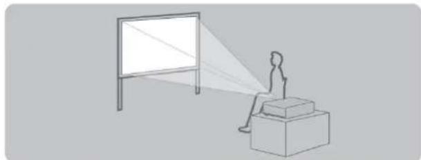 PANASONIC PT-DZ770EL - ■ Asztalra/dobogóra helyezés és vetítés elölröl - 1
