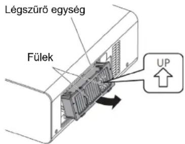 Légszűrő egység Fülek UP
