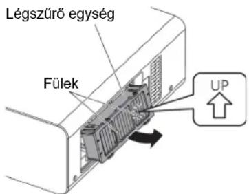 Légszűrő egység Fülek UP