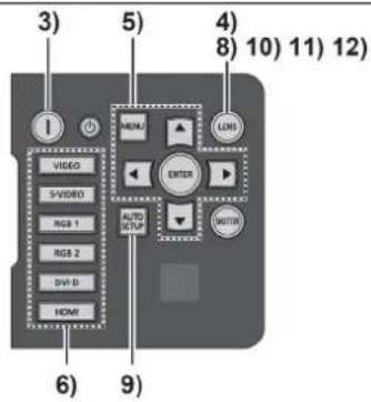 3) 5) 4) 8) 10) 11) 12) VIDEO S+VIDEO RGB 1 RGB 2 DVI-B HOME ENTER AUTO SETUP LENS MOTHER 6) 9)