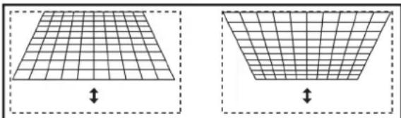PANASONIC PT-DZ770EL - [KEYSTONE (TRAPÉZTORZÍTÁS)] korrekció - 3