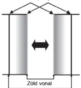 Zöld vonal