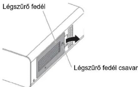 Légszűrő fedél Légszűrő fedél csavar