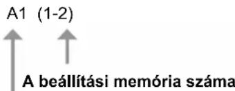 A1 (1-2) A beállítási memória száma