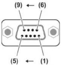 PANASONIC PT-DZ770EL - Csatlakoztatások - 3
