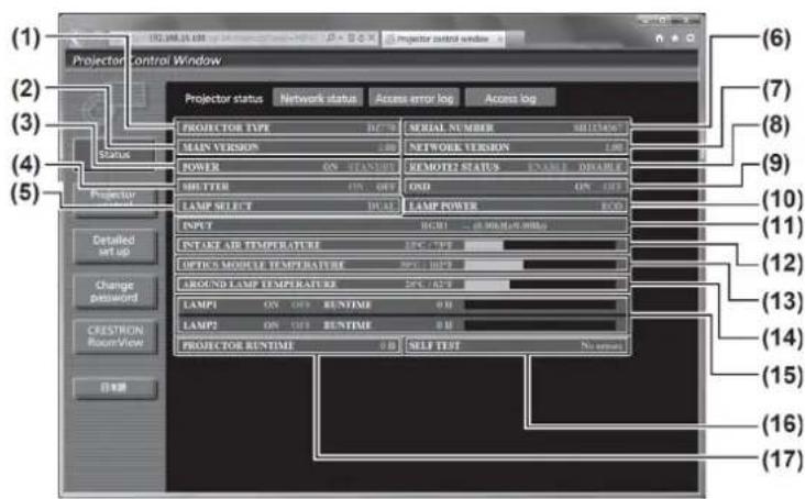 (1) Projector Control Window Projector status Network status Access error log Access log PROJECTOR TYPE MAIN VERSION POWER ON STANDING REMOTE STATUS ENABLE DISABLE MULTIER ON OUT OND ON LAMP SELECT LAMP POWER INPUT ON OUT ON DRY INTAKE AD TEMPERATURE OPTIC MODULE TEMPERATURE GROUND LAMP TEMPERATURE LAMP1 ON OUT RUNTIME 0.0 LAMP2 ON OUT RUNTIME 0.0 PROJECTOR RUNTIME 0.0 SELF TEST No errors (6) (7) (8) (9) (10) (11) (12) (13) (14) (15) (16) (17) (2) (3) (4) (5) Detailed set up Change Password CRESTROOM Room/Window 日志