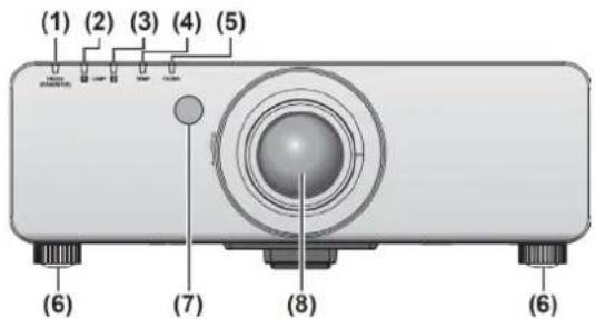 PANASONIC PT-DZ770EL - Projektor - 1