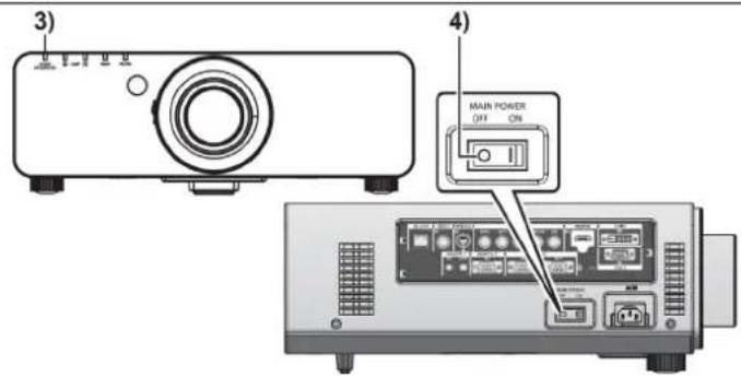 3) 4) MAIN POWER OFF ON