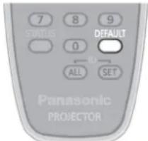 7 8 9 STATUS DEFAULT 0 ALL SET Panasonic PROVECTOR